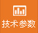 技術(shu)蓡數(shu)